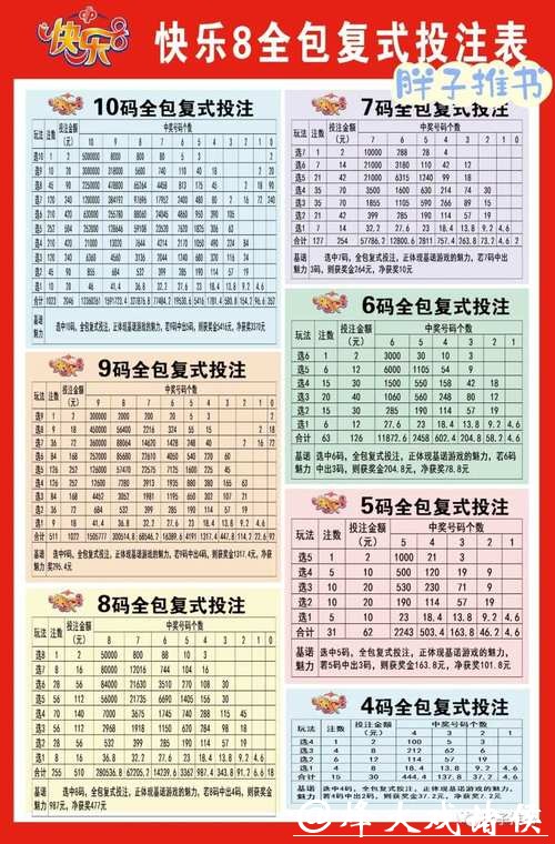 微信下注世界杯:便捷安全的投注新选择 微信下注世界杯:便捷安全的投注新选择