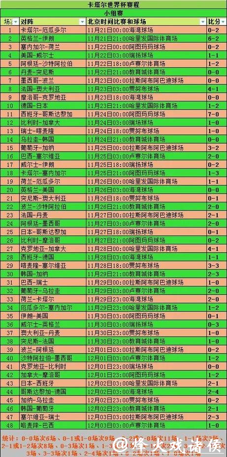 详解世界杯比赛数据记录的全面分析与趋势 详解世界杯比赛数据记录的全面分析与趋势