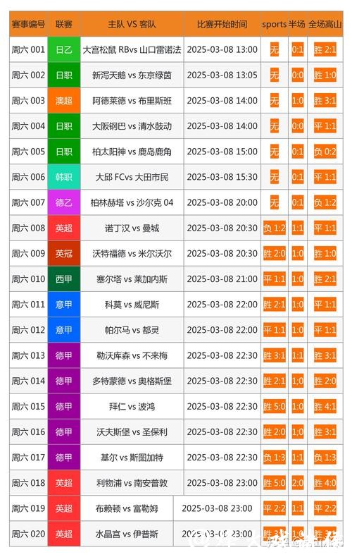 2023世界杯投注渠道官网推荐及指南 2023世界杯投注渠道官网推荐及指南