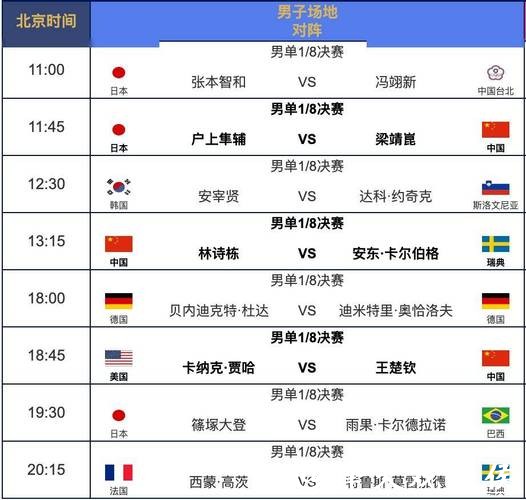 高清直播世界杯赛事频道汇总