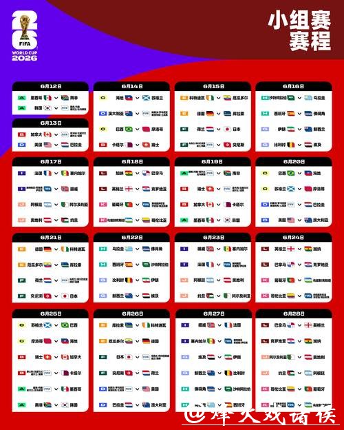 2026世界杯详细比赛日程安排及亮点解析